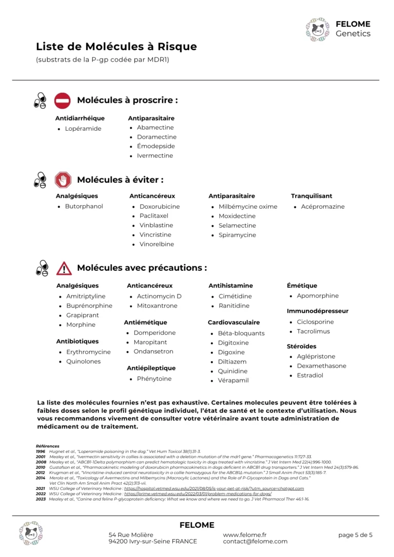 5d-rapport-mdr1